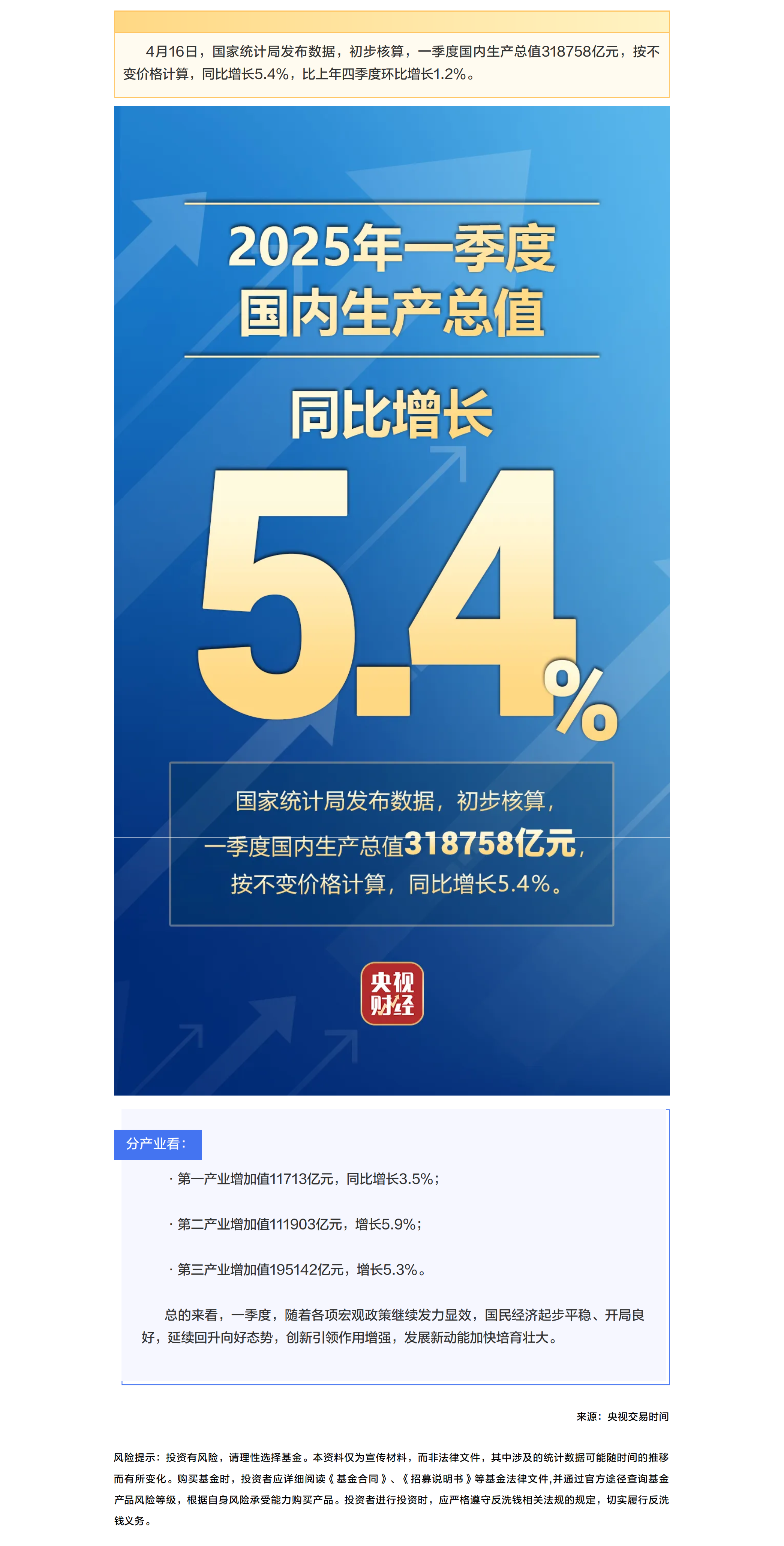 同比增長百分之5.4.png